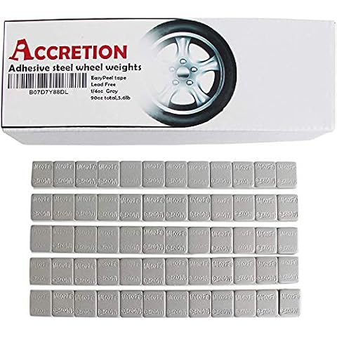 ACCRETION thumbnail