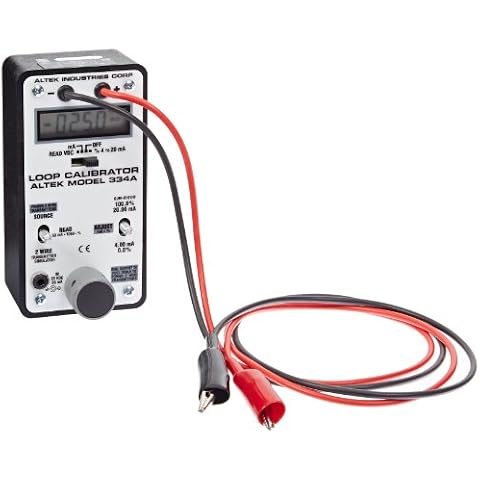Altek feature image