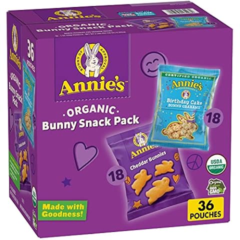Annie's thumbnail