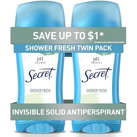 Antiperspirant Deodorants for Women
