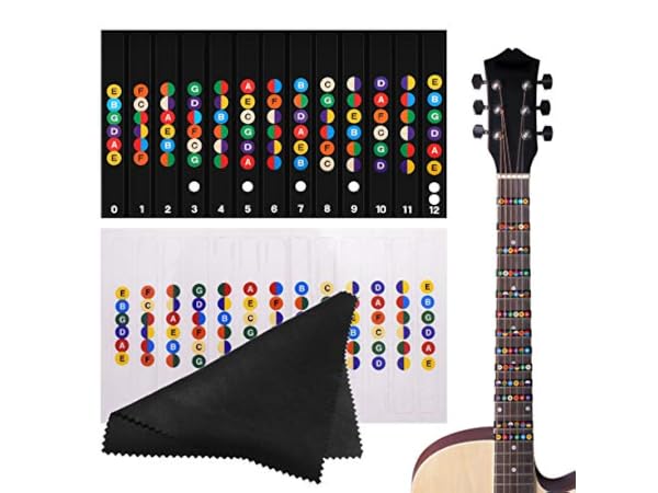 Aprendizaje musical Miniatura