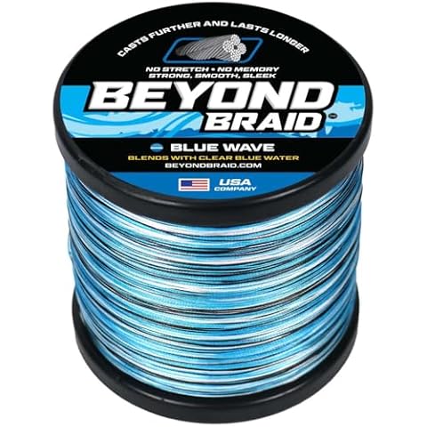Beyond Braid thumbnail