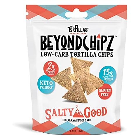 BeyondChipz thumbnail