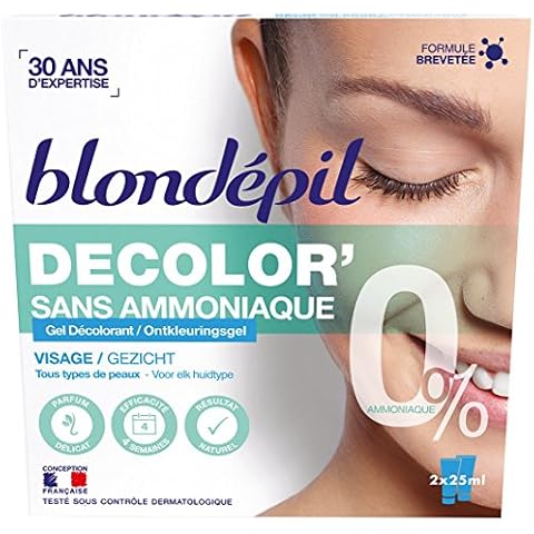 Blondepil thumbnail