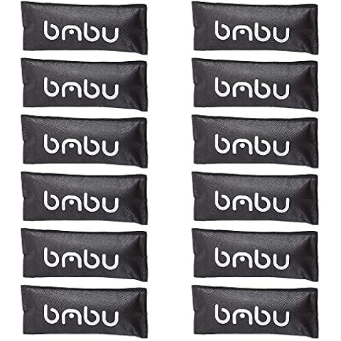 Bmbu thumbnail