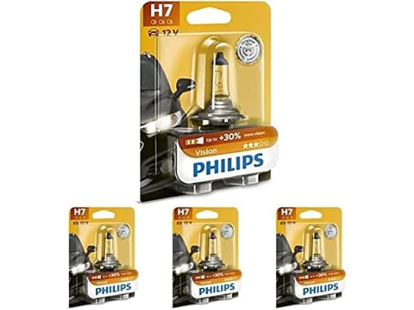 Bombillas H7 Miniatura