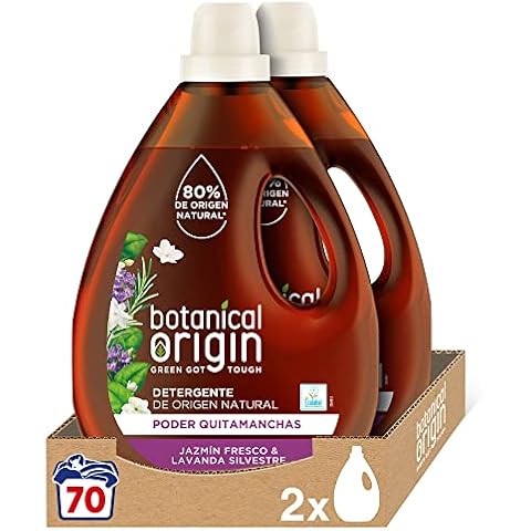 Botanical Origin thumbnail