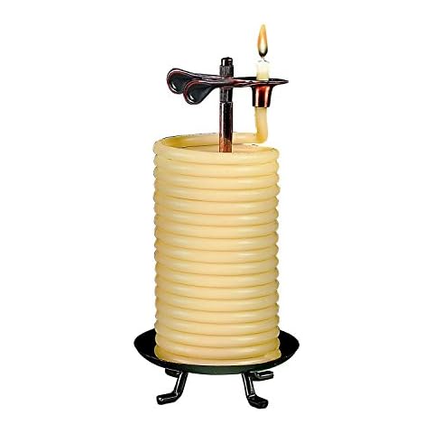 Candle By The Hour thumbnail