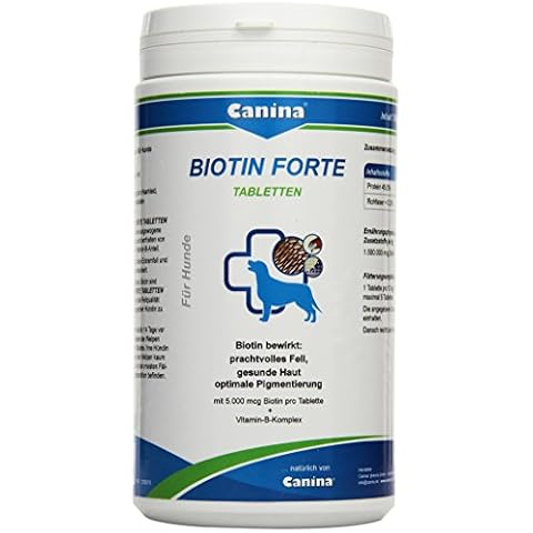 Canina Pharma thumbnail