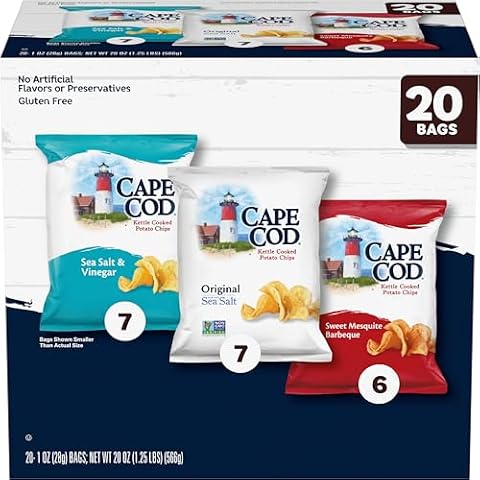 Cape Cod thumbnail
