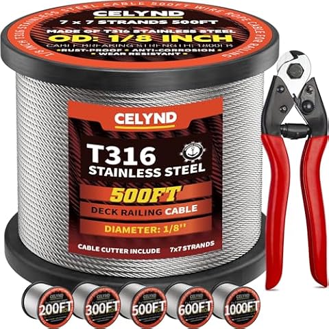 CELYND thumbnail