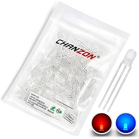 CHANZON thumbnail