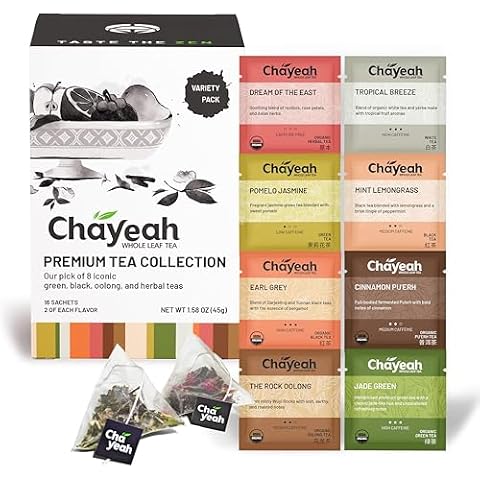 ChaYeah feature image
