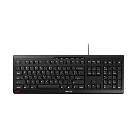 Cherry feature image