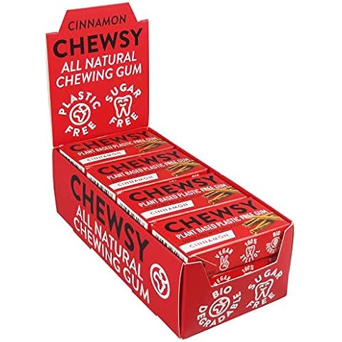 CHEWSY thumbnail