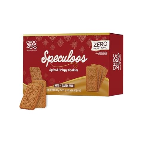 ChocZero thumbnail