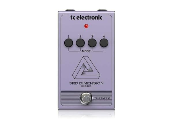 Chorus pour guitares Vignette