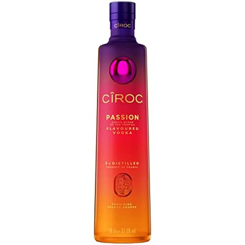 CIROC thumbnail