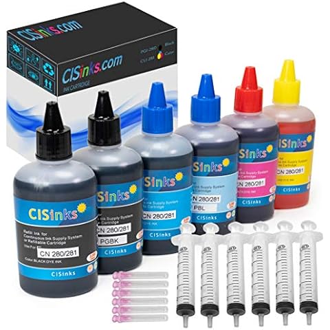 CIS Inks feature image