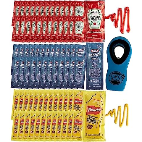 CMC Products feature image