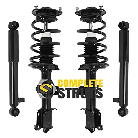 Complete Struts thumbnail