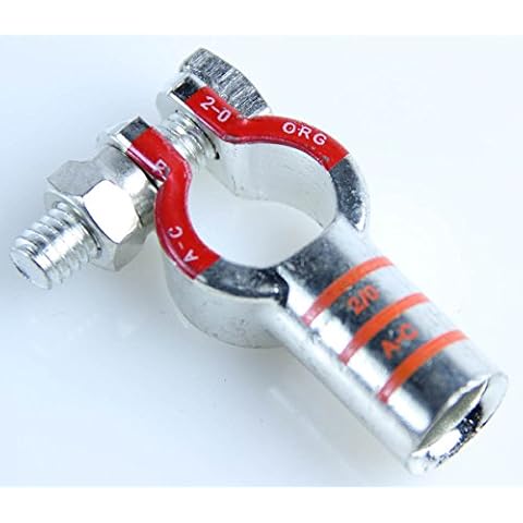 Crimp Supply thumbnail