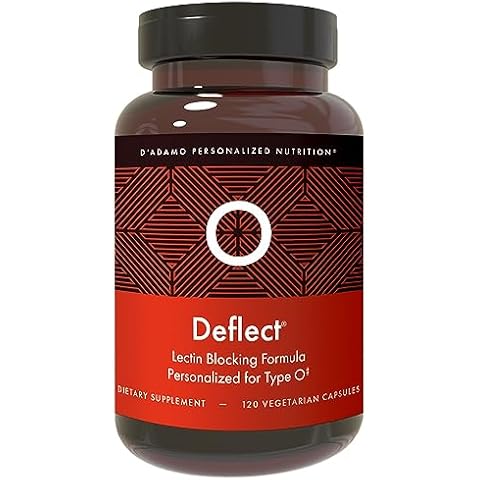 D'Adamo Personalized Nutrition thumbnail
