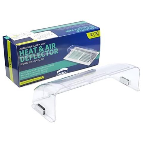 DGQ feature image