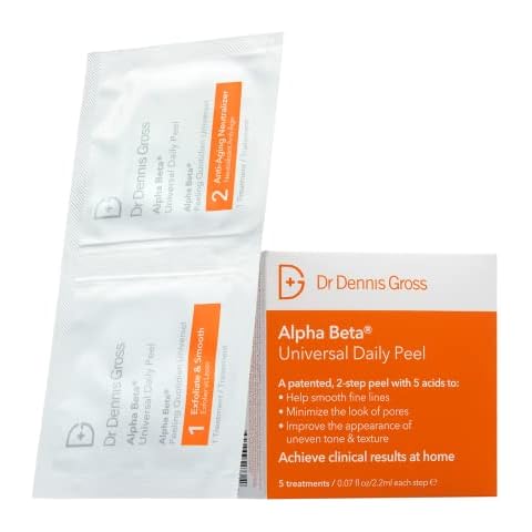 Dr Dennis Gross thumbnail