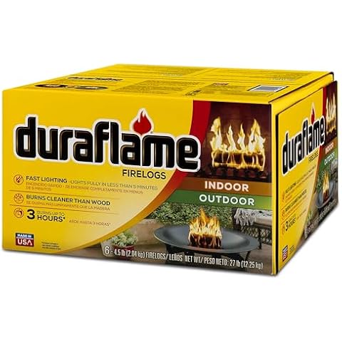 Duraflame feature image
