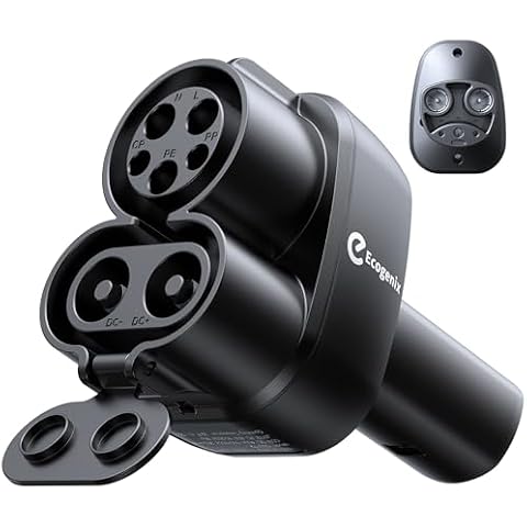 Ecogenix feature image