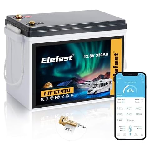 Elefast thumbnail