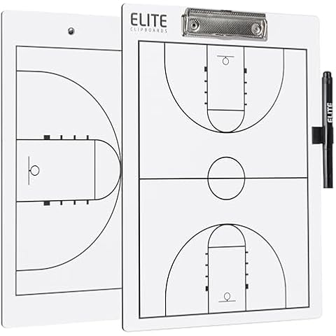 Elite Clipboards thumbnail