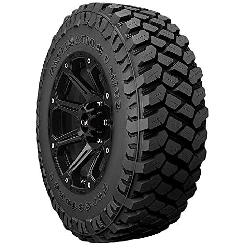 Firestone thumbnail