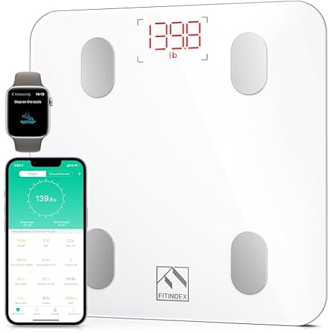 FITINDEX thumbnail