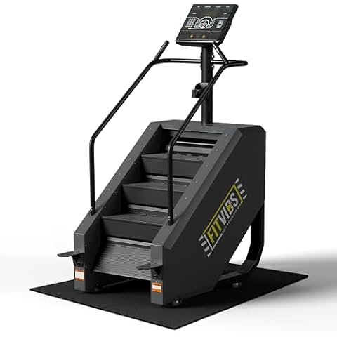 Fitvids thumbnail