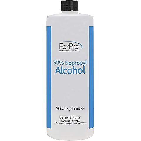 ForPro Professional Collection thumbnail