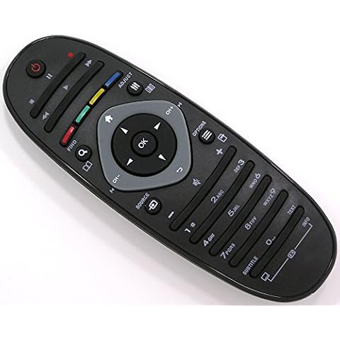 Geeignet für Philips thumbnail