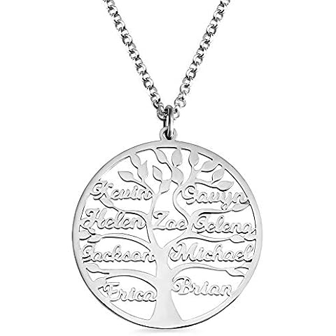 Getname Necklace thumbnail