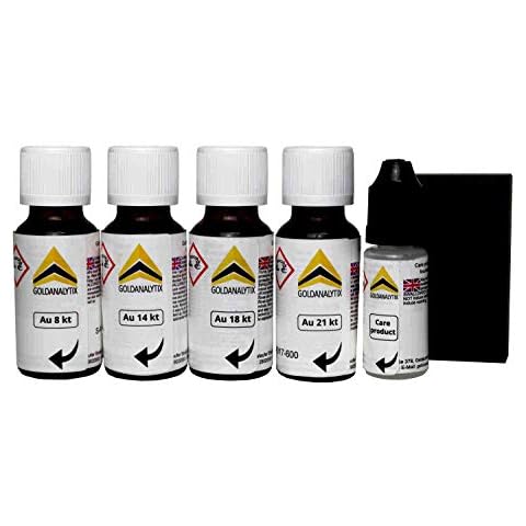 Goldanalytix thumbnail