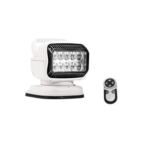 Golight thumbnail
