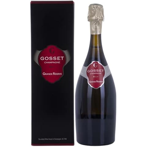 Gosset thumbnail