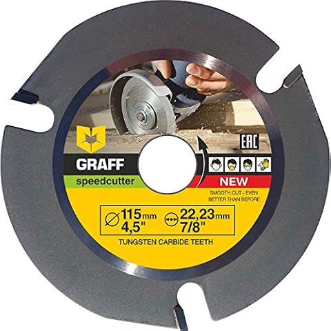 GRAFF feature image