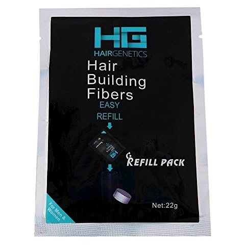 Hair Genetics thumbnail