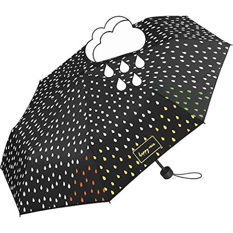 Happy Rain thumbnail