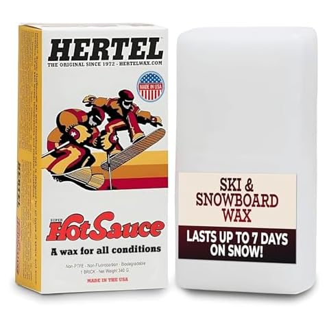 Hertel Wax feature image