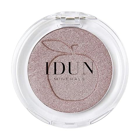 IDUN Minerals feature image