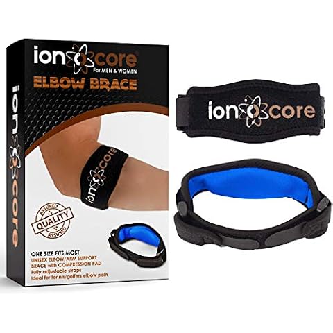 Ionocore thumbnail