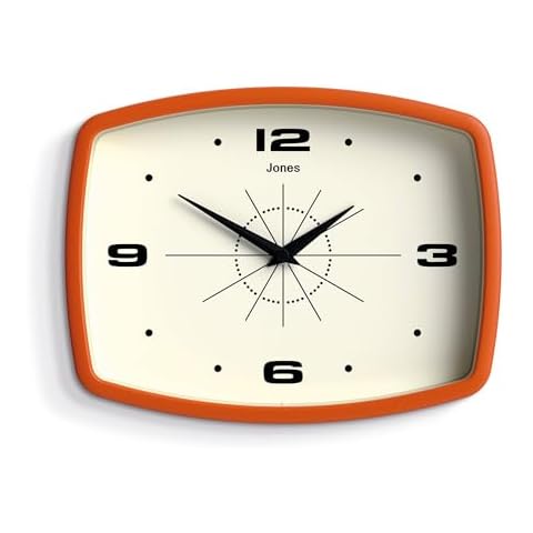 JONES CLOCKS feature image