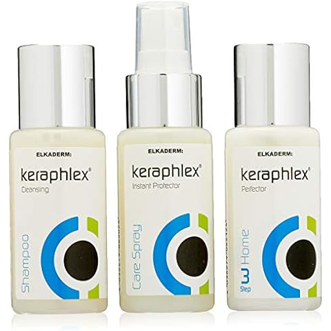 Keraphlex thumbnail